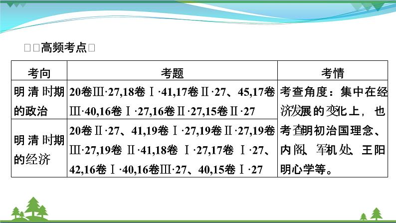 2021届高考历史二轮复习第一模块中国古代史第3讲中华文明的面临挑战_明清中国民族国家的发展与面临的挑战 课件05