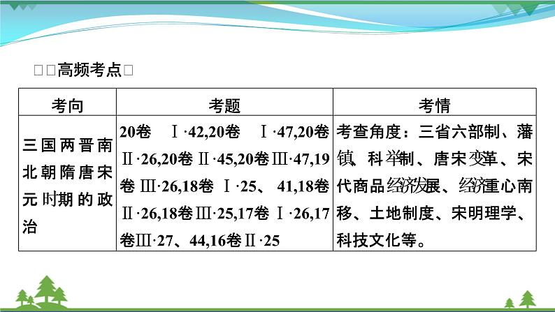 2021届高考历史二轮复习第一模块中国古代史第2讲中华文明的领先发展_从三国两晋南北朝的民族交融到元朝的统一 课件05