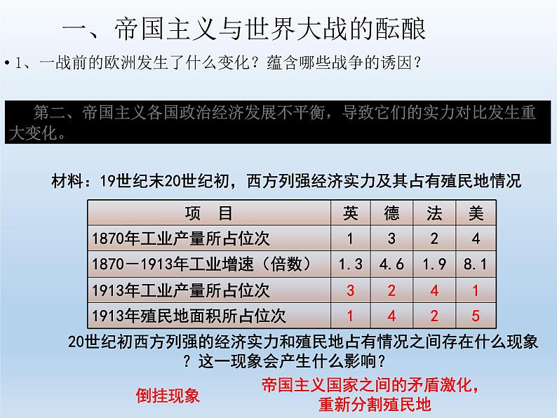 统编版（2019）高中历史 必修中外历史纲要下册 第七单元 第14课 PPT课件04