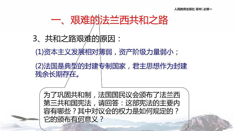 【教学课件】《资本主义政治制度在欧洲大陆的扩展》（历史人教必修1）04