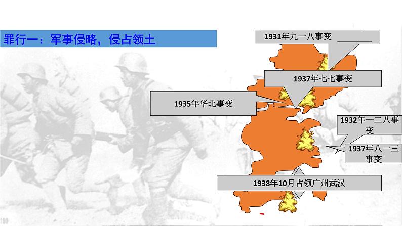 【教学课件】《抗日战争》（历史人教必修1）04