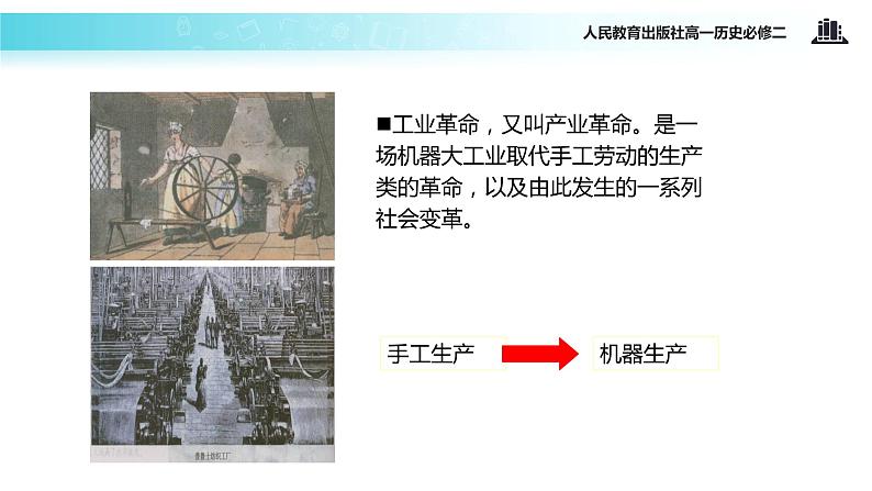 【教学课件】《第一次工业革命》（人教）03