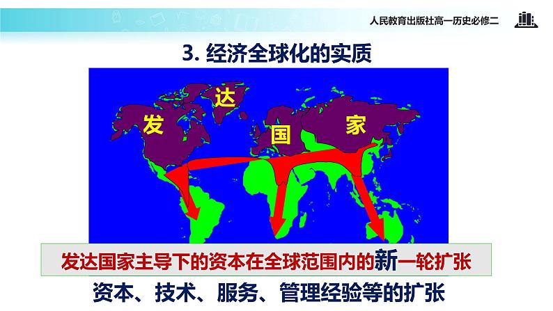 【教学课件】《世界经济的全球化趋势》（人教）第5页