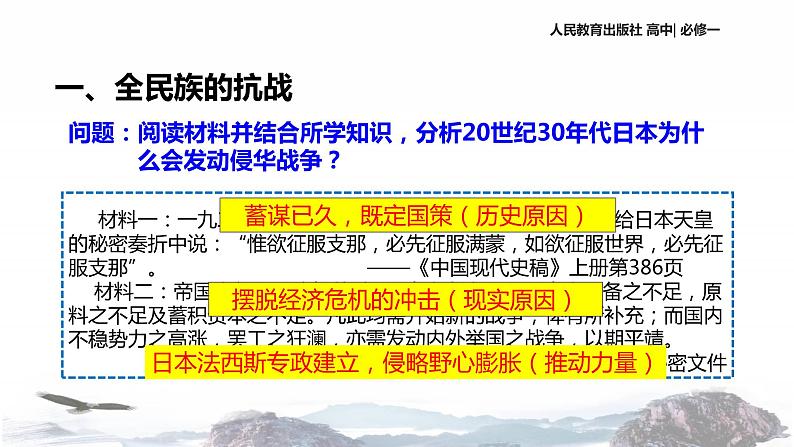 【教学课件】《抗日战争》（历史人教必修1）02