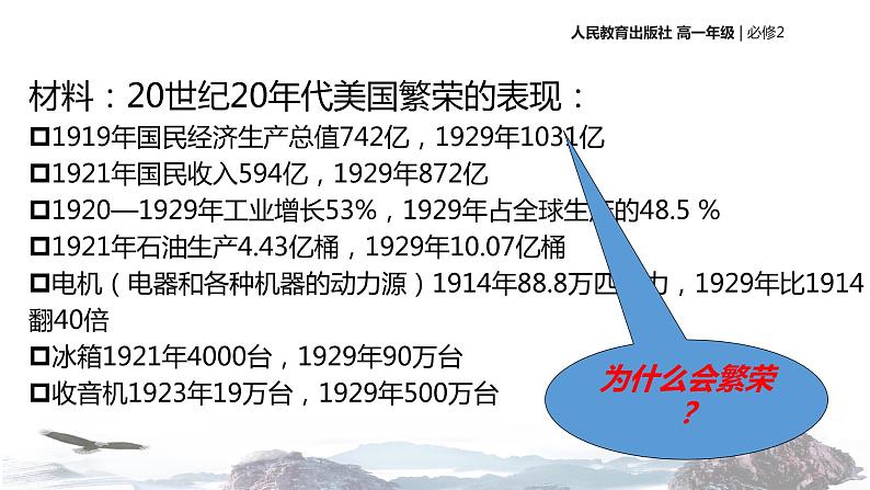 【教学课件】《空前严重的资本主义世界经济危机》（历史人教必修2）06