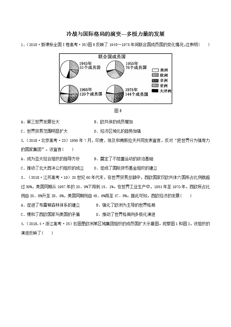 人教统编版2019中外历史纲要（下）专题14  冷战与国际格局的演变：多极力量的发展（原卷版）练习01