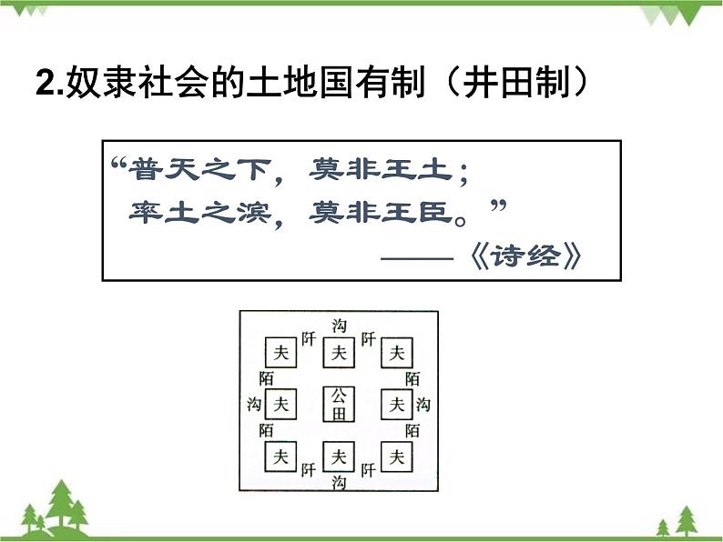 高一历史必修2同步精品课件（人教版）第1单元 第4课 古代的经济政策05