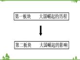 高一历史必修2同步精品课件（人教版）第2单元 第6课 殖民扩张与世界市场的开辟
