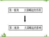 2020-2021 学年高一历史必修2同步精品课件（人教版）第2单元 第6课 殖民扩张与世界市场的开辟