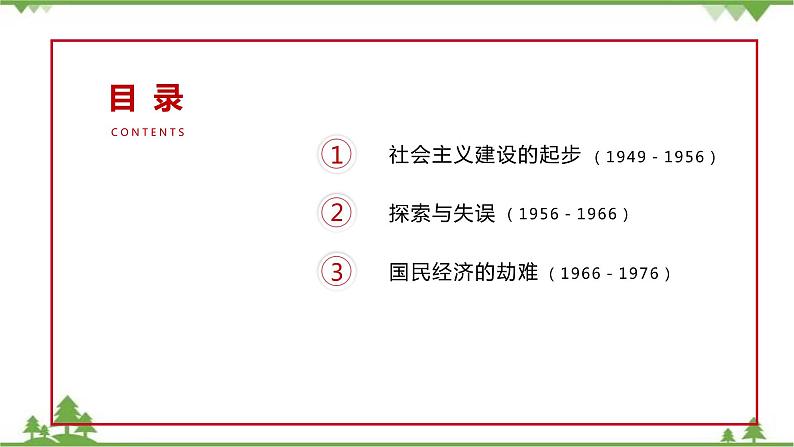 高一历史必修2同步精品课件（人教版）第4单元 第11课 经济建设的发展和曲折02