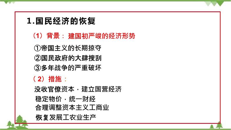 高一历史必修2同步精品课件（人教版）第4单元 第11课 经济建设的发展和曲折04