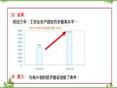 2020-2021 学年高一历史必修2同步精品课件（人教版）第4单元 第11课 经济建设的发展和曲折