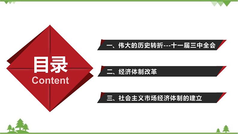 高一历史必修2同步精品课件（人教版）第4单元 第12课 从计划经济到市场经济02