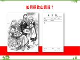 高一历史必修2同步精品课件（人教版）第6单元 第18课 罗斯福新政