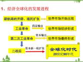 2020-2021 学年高一历史必修2同步精品课件（人教版）第8单元 第24课 世界经济的全球化趋势