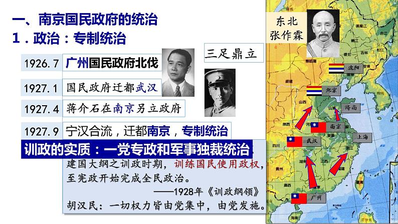 第22课 南京国民政府的统治和中国共产党开辟革命新道路 课件02