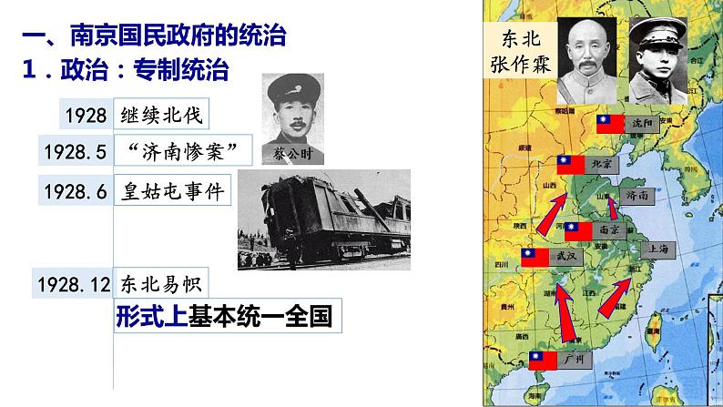 第22课 南京国民政府的统治和中国共产党开辟革命新道路 课件03