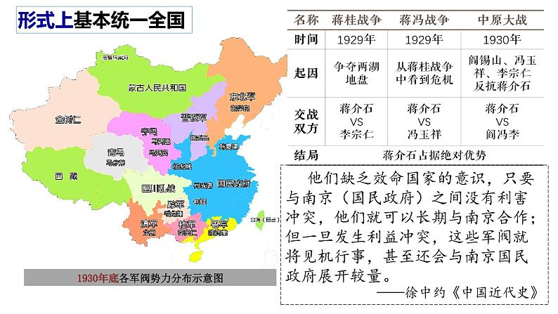 第22课 南京国民政府的统治和中国共产党开辟革命新道路 课件04