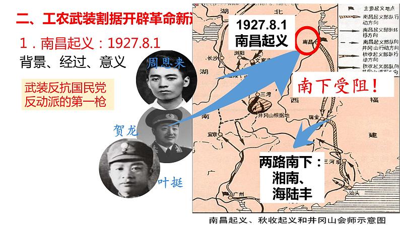 第22课 南京国民政府的统治和中国共产党开辟革命新道路 课件08