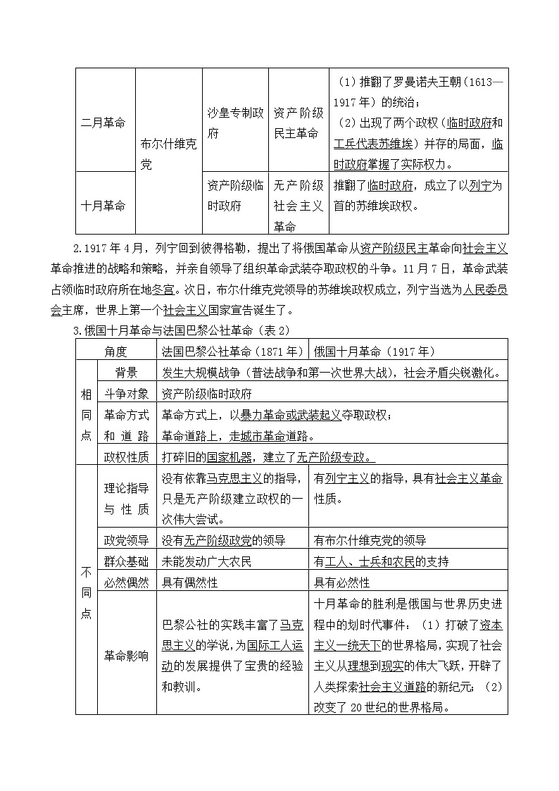 统编版（2019）高中历史必修中外历史纲要下-第15课(学案)十月革命的胜利与苏联的社会主义实践02