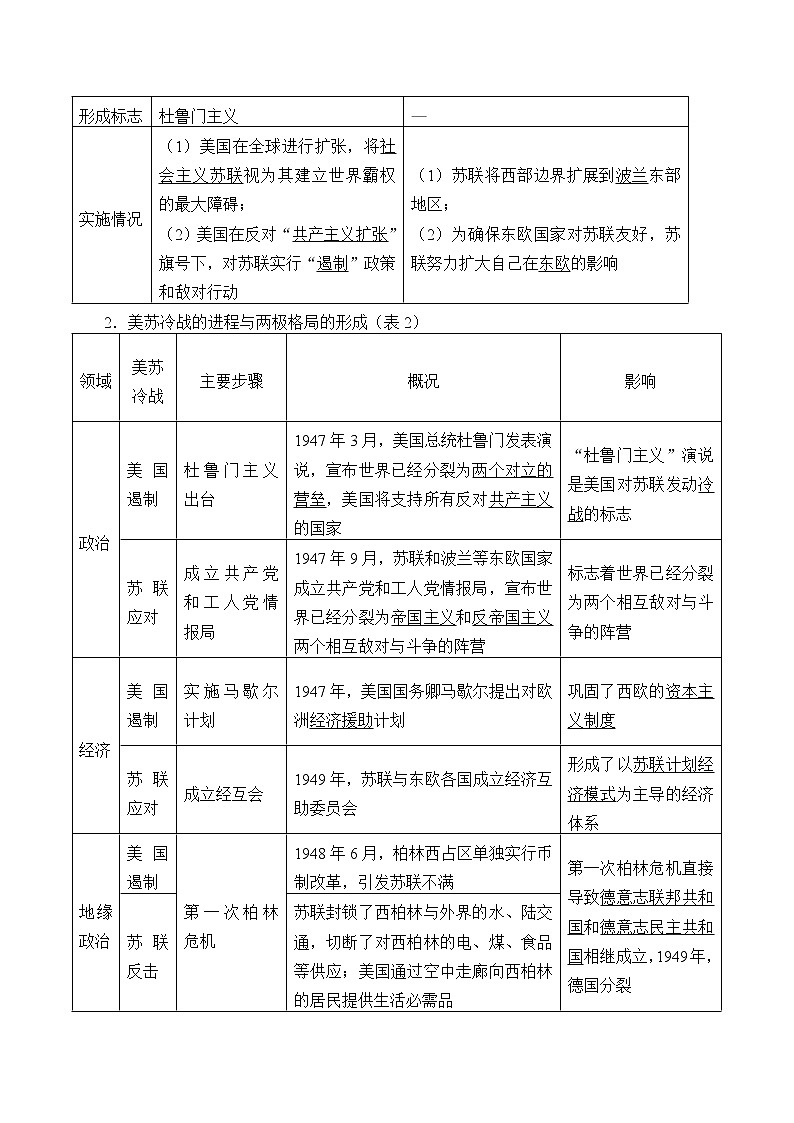 统编版（2019）高中历史必修中外历史纲要下-第18课(学案)冷战与国际格局的演变02
