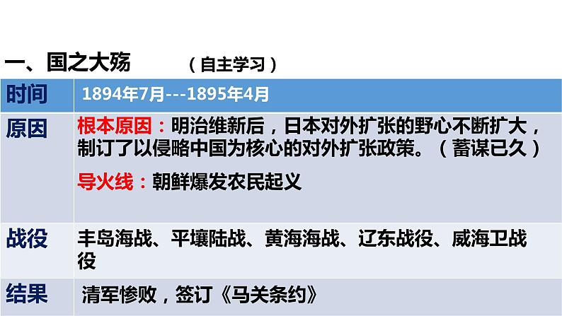 【教学课件】《甲午中日战争和八国联军侵华》（历史人教必修1）04