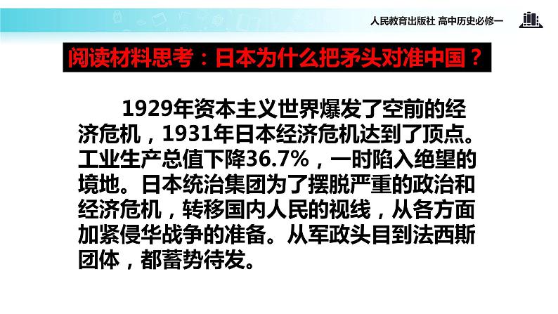 【教学课件】《抗日战争》（人教）06