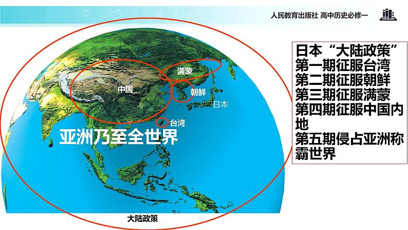 【教学课件】《抗日战争》（人教）08