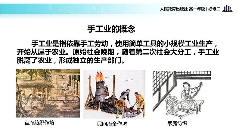 【教学课件】古代手工业的进步（历史人教必修2）02