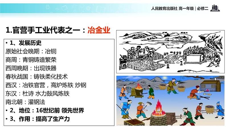 【教学课件】古代手工业的进步（历史人教必修2）04