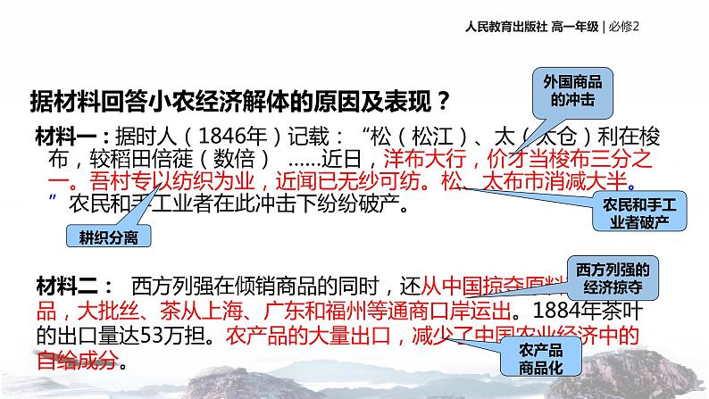 【教学课件】《近代中国经济结构的变动》（历史人教必修2）05