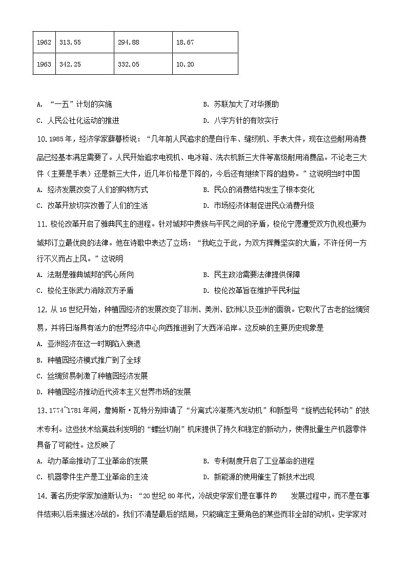 全国八省联考2021年1月重庆市普通高中学业水平选择性考试适应性测试历史试题含答案解析03