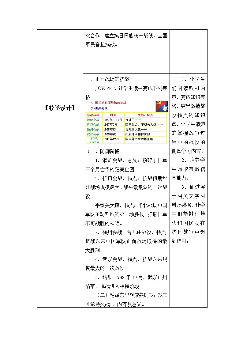 高中历史统编版（2019）必修中外历史纲要上(教案)全民浴血奋战与抗日战争的胜利02