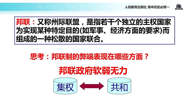 【教学课件】《美国联邦政府的建立》（人教）第4页