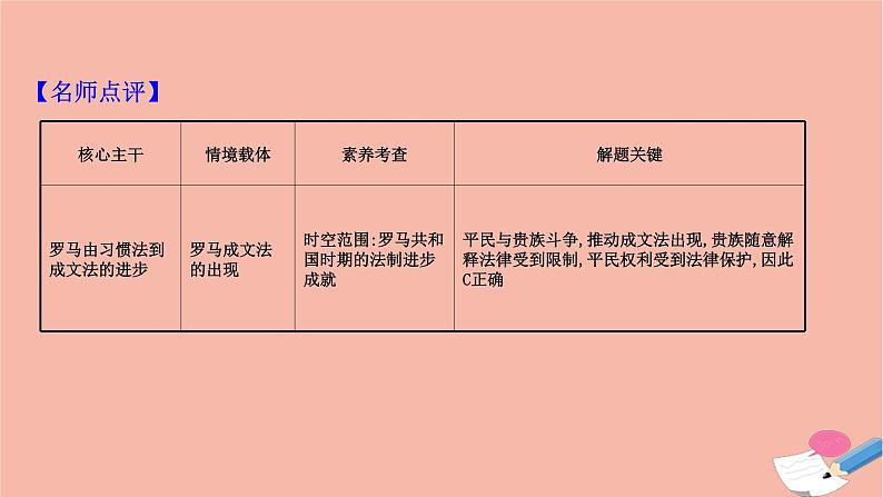 山东专用2021届高考历史二轮考前复习第一篇必备知识制胜高考的11个硬核必考专题专题七考向2古罗马课件03