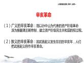 【教学课件】《辛亥革命》（历史人教必修1）