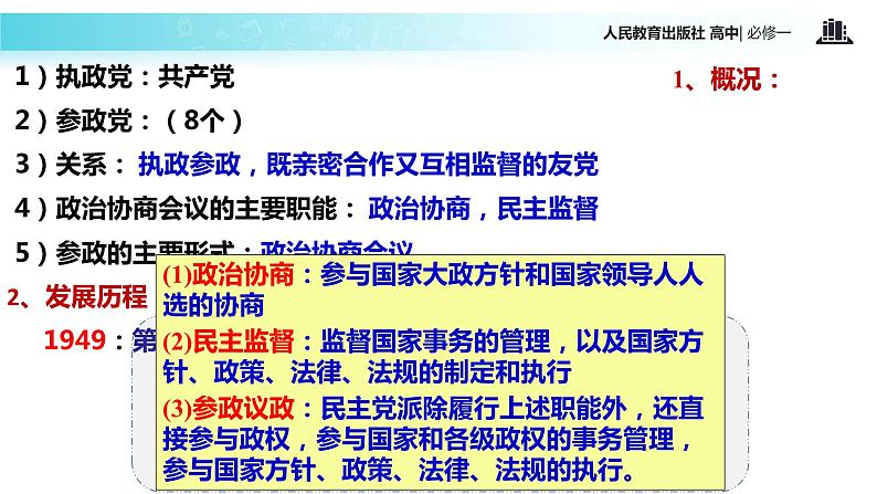 【教学课件】《新中国的民主政治建设》（历史人教必修1）08