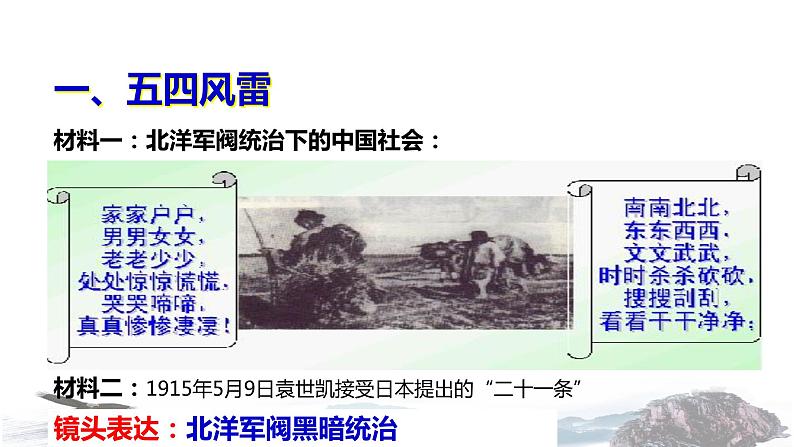 【教学课件】《新民主主义革命的崛起》（历史人教必修1）03