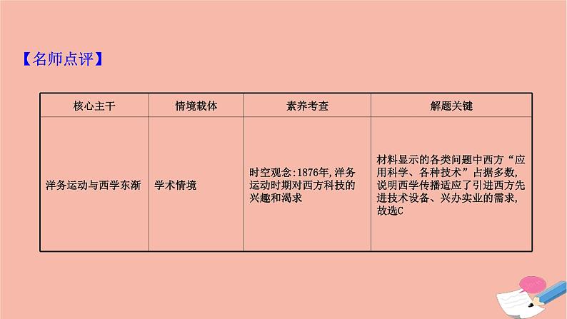 山东专用2021届高考历史二轮考前复习第一篇必备知识制胜高考的11个硬核必考专题专题四考向1西方文明冲击下经济结构的变动与社会生活新变化课件04