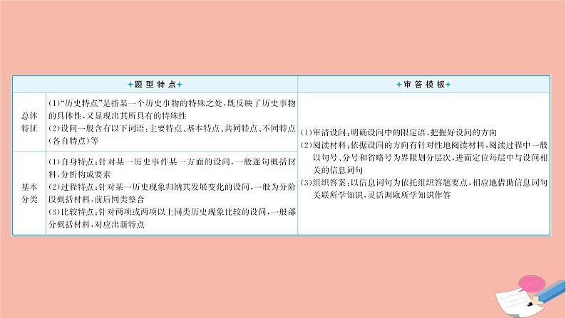 山东专用2021届高考历史二轮考前复习第四篇题型突破揭秘考场的7类满分答题规则题型2非选择题_特点特征类解法与技巧课件02