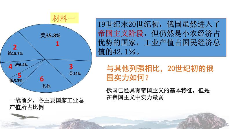 【教学课件】《俄国十月革命的胜利》（历史人教必修1）206