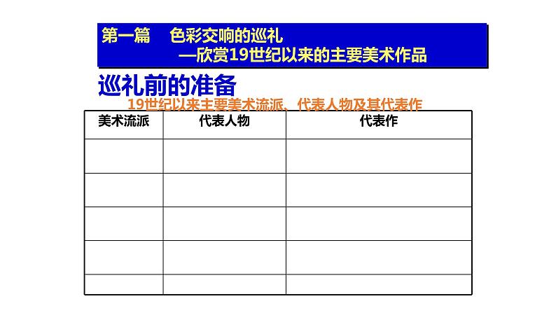 【教学课件】《美术的辉煌》（历史人教必修3）03