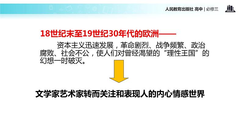 【教学课件】《文学的繁荣》（人教）06