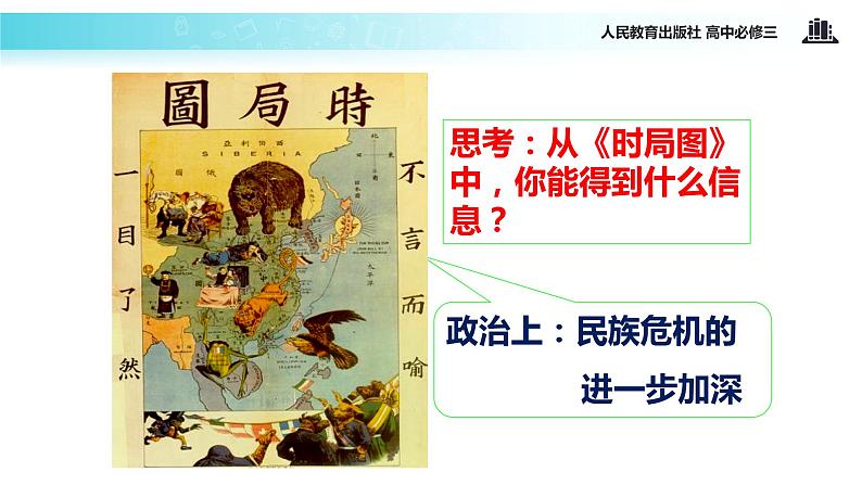 【教学课件】《三民主义的形成和发展》（人教）03