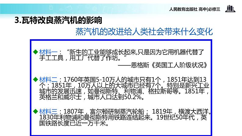 【教学课件】《从蒸汽机到互联网》（历史人教必修3）04