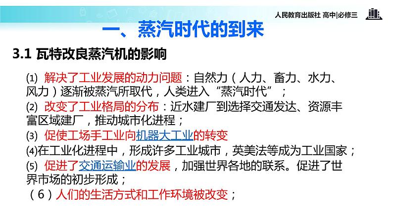 【教学课件】《从蒸汽机到互联网》（历史人教必修3）05