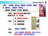 【教学课件】《辉煌灿烂的文学》（历史人教必修三）