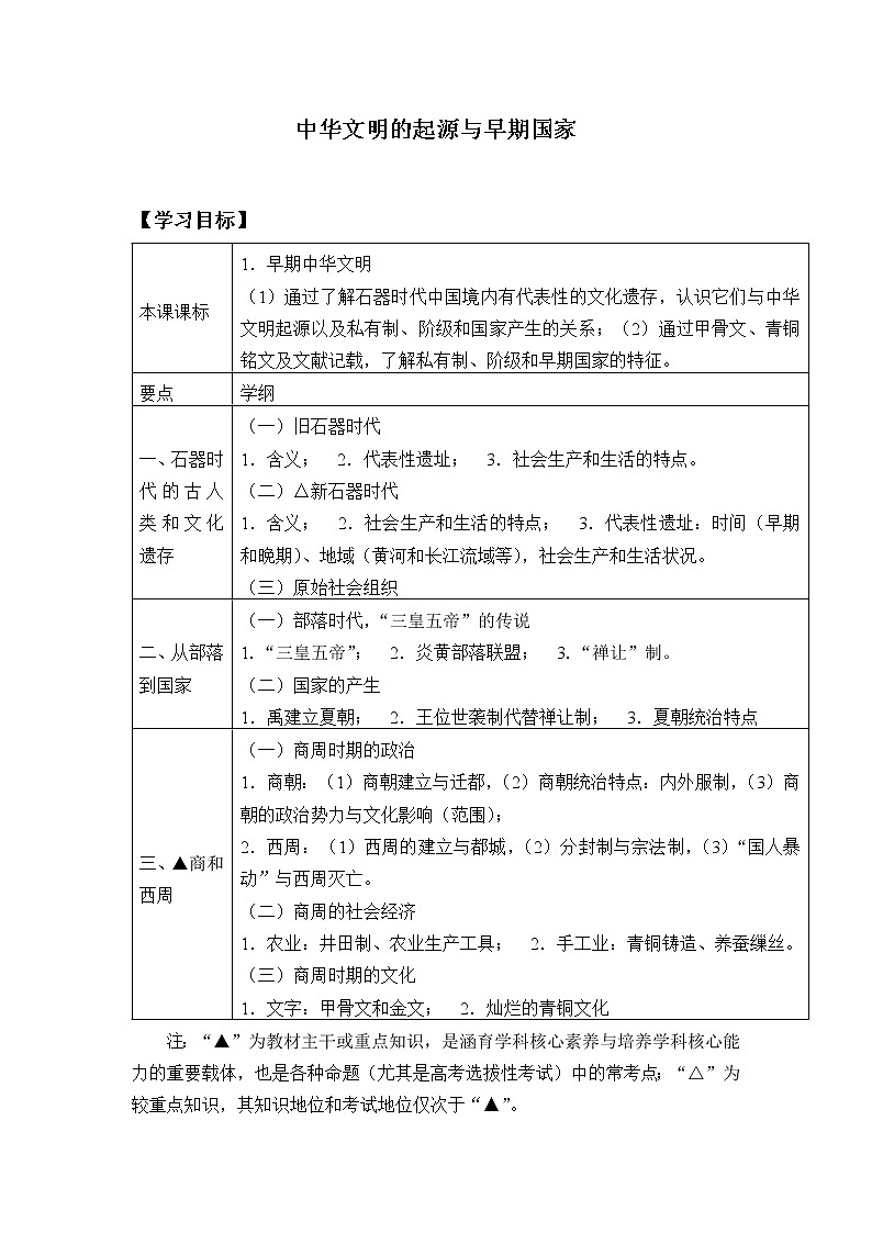 高中历史统编版（2019）必修中外历史纲要上(学案)中华文明的起源与早期国家01