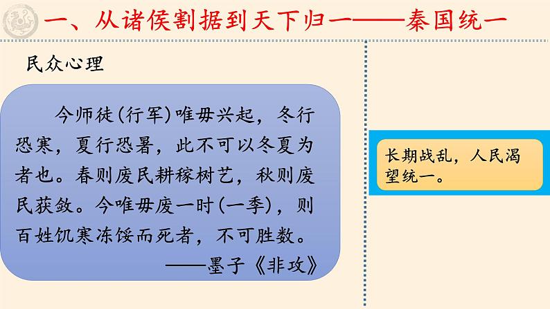 高中历史统编版（2019）必修中外历史纲要上(课件)秦统一多民族封建国家的建立08