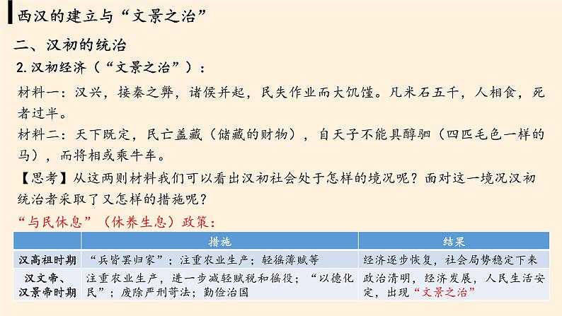 高中历史统编版（2019）必修中外历史纲要上(课件)西汉与东汉——统一多民族封建国家的巩固06